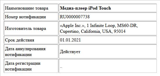 Медиа-плеер iPod Touch