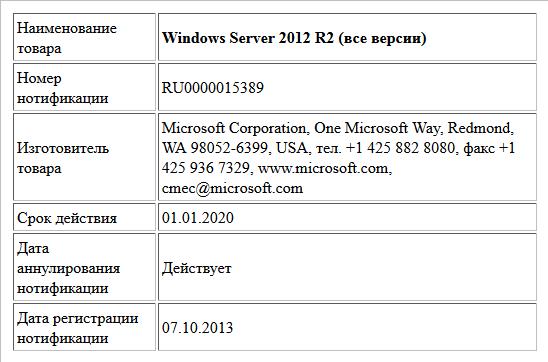 Windows Server 2012 R2 (все версии)