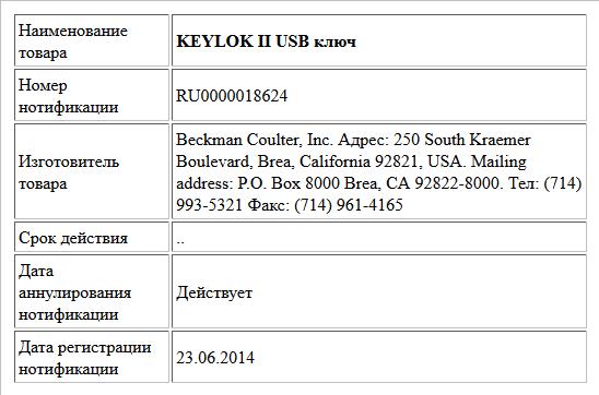 KEYLOK II USB ключ