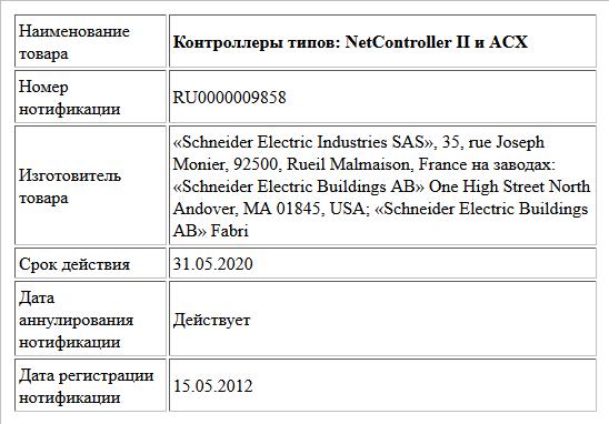 Контроллеры типов: NetController II и ACX