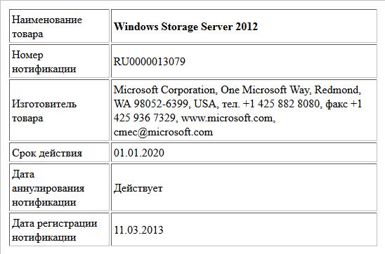Windows Storage Server 2012