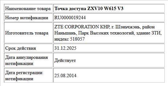 Точка доступа ZXV10 W615 V3