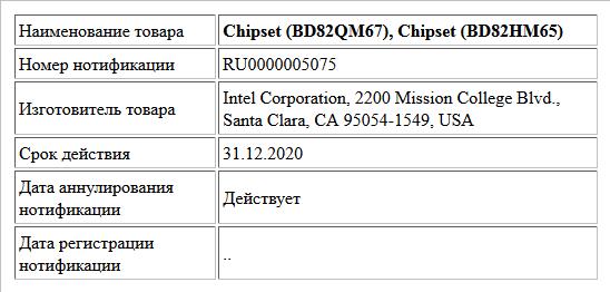 Chipset (BD82QM67), Chipset (BD82HM65)