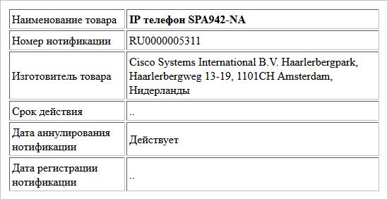 IP телефон SPA942-NA