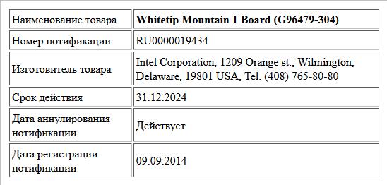 Whitetip Mountain 1 Board (G96479-304)