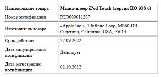 Медиа-плеер iPod Touch (версия ПО iOS 6)