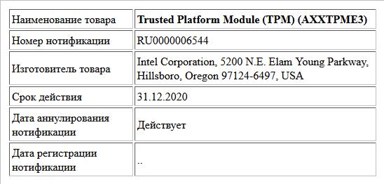 Trusted Platform Module (TPM) (AXXTPME3)