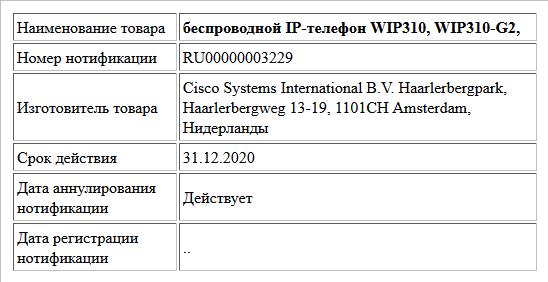 беспроводной IP-телефон WIP310, WIP310-G2,