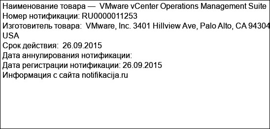 VMware vCenter Operations Management Suite