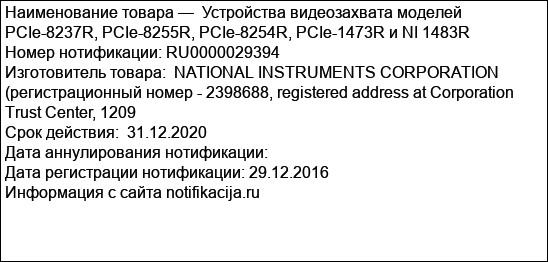 Устройства видеозахвата моделей PCIe-8237R, PCIe-8255R, PCIe-8254R, PCIe-1473R и NI 1483R