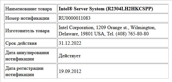 Intel® Server System (R2304LH2HKCSPP)