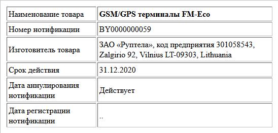 GSM/GPS терминалы FM-Eco