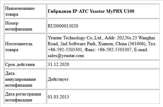 Гибридная IP-АТС Yeastar MyPBX U100